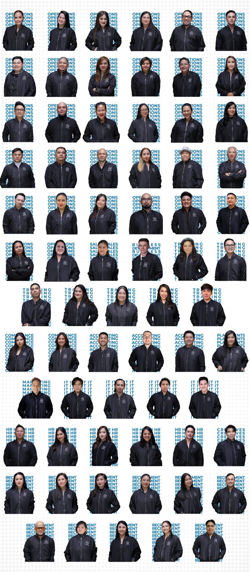 Reva Global Support Team Reva Global Support Team