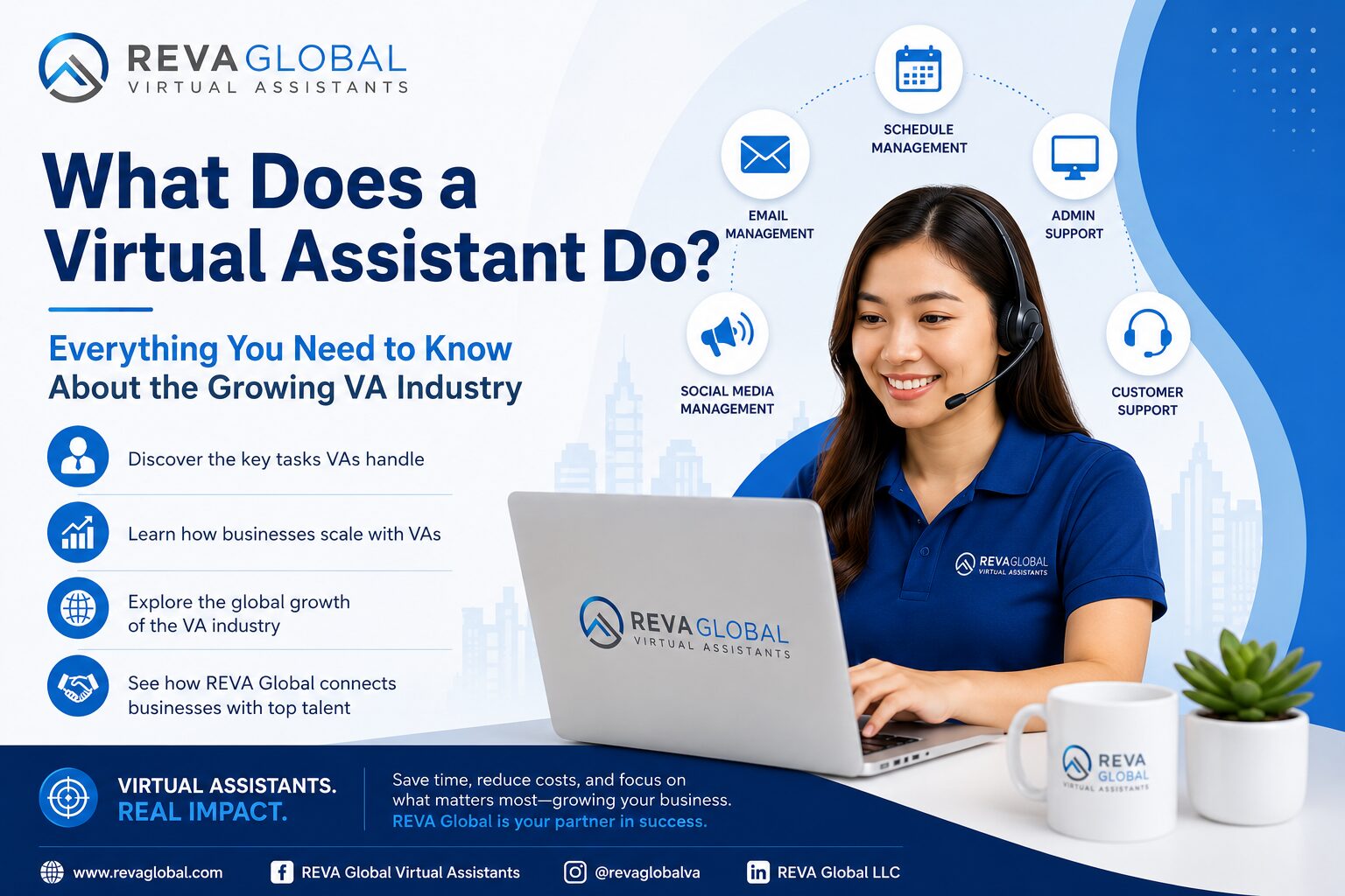 What is a Virtual Assistant? What is a Virtual Assistant?